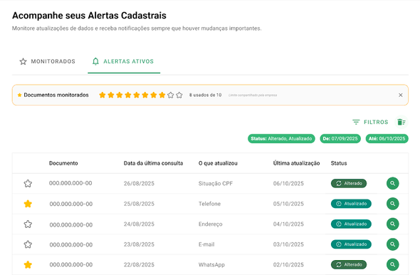 Alerta Cadastral