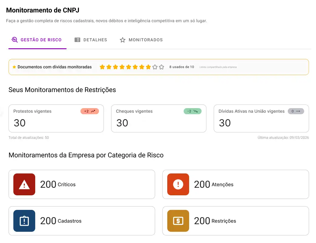 Monitora
