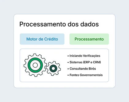 Processamento